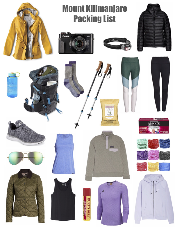 Kilimanjaro Packing List